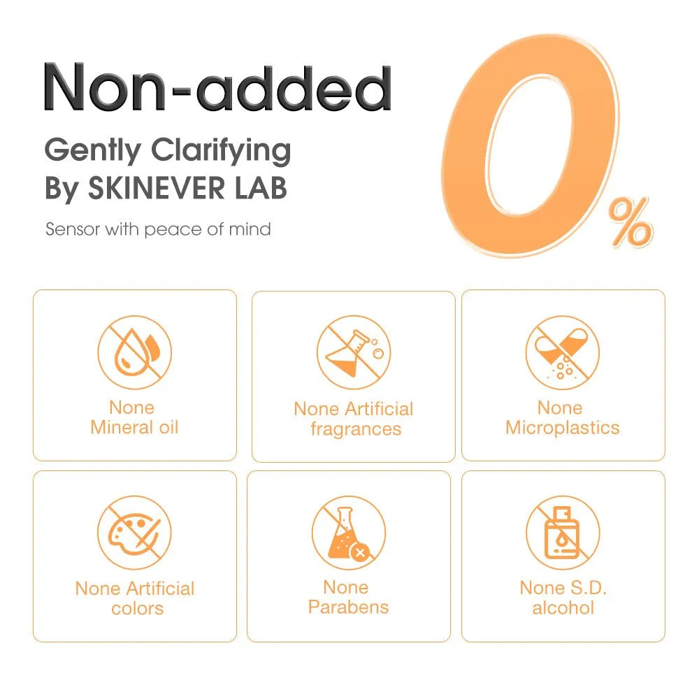 SKINEVER Salicylic Acid Exfoliating Body Lotion Cleanses The Skin Moisturizing Skin Care