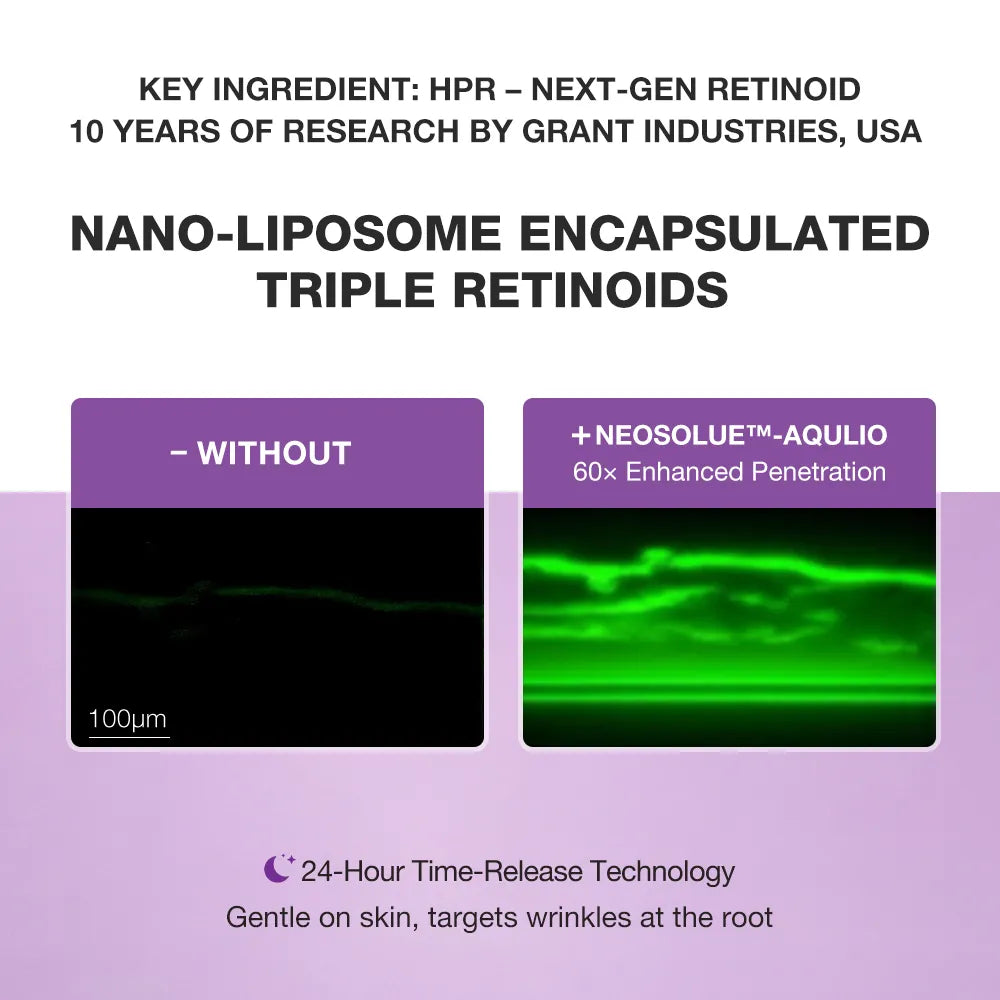 SKINEVER 3A Retinol Line Reduction and Firming Cream