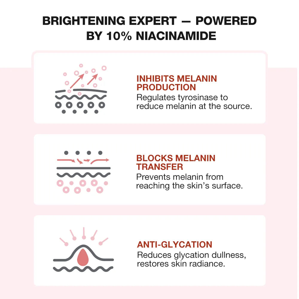 SKINEVER Whitening and moisturizing essence