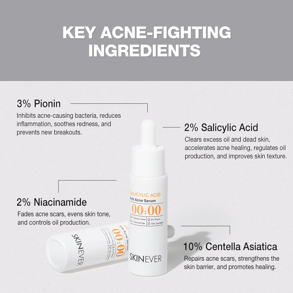 Salicylic Acid Anti Acne Serum
