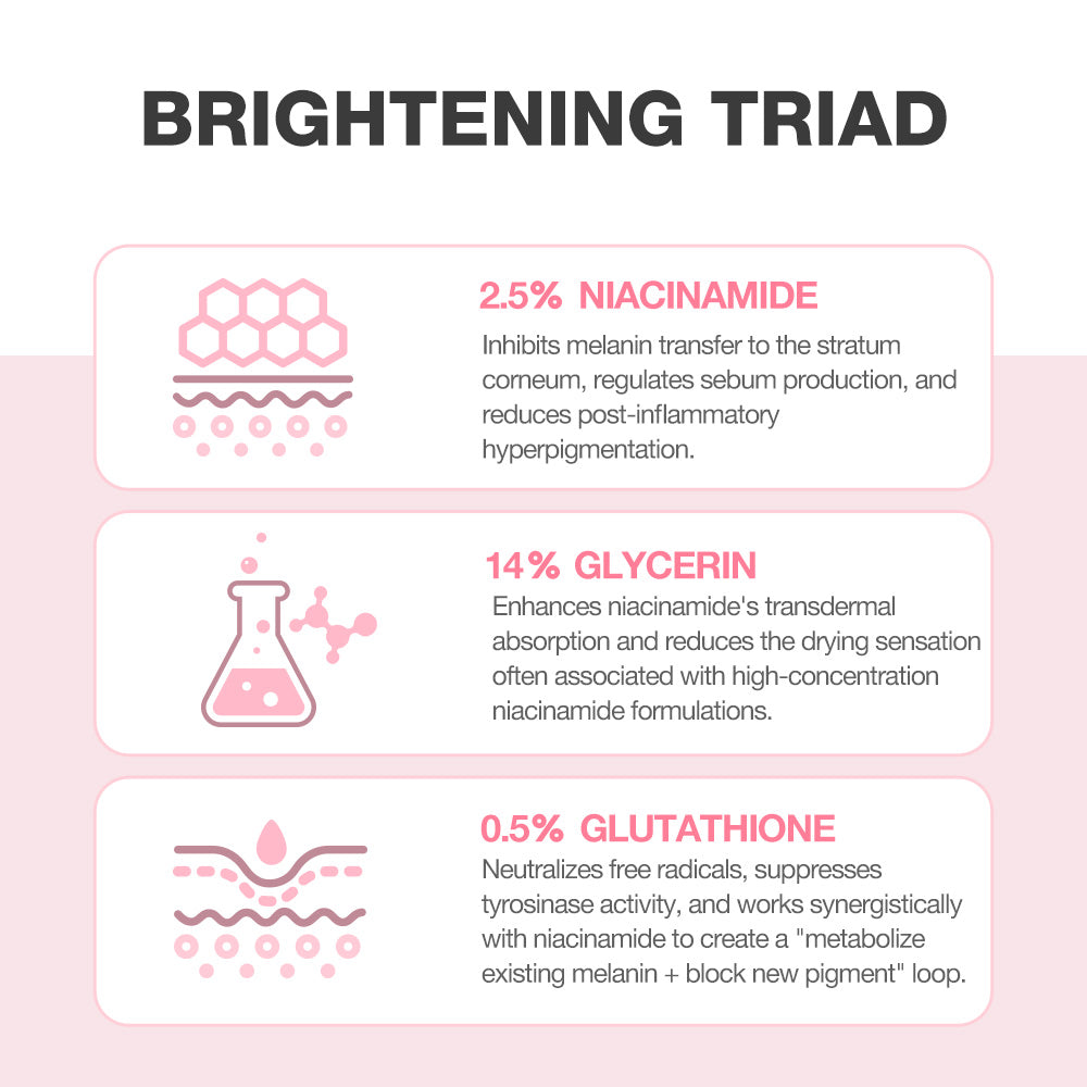 Niacinamide Skin Brightening Soap
