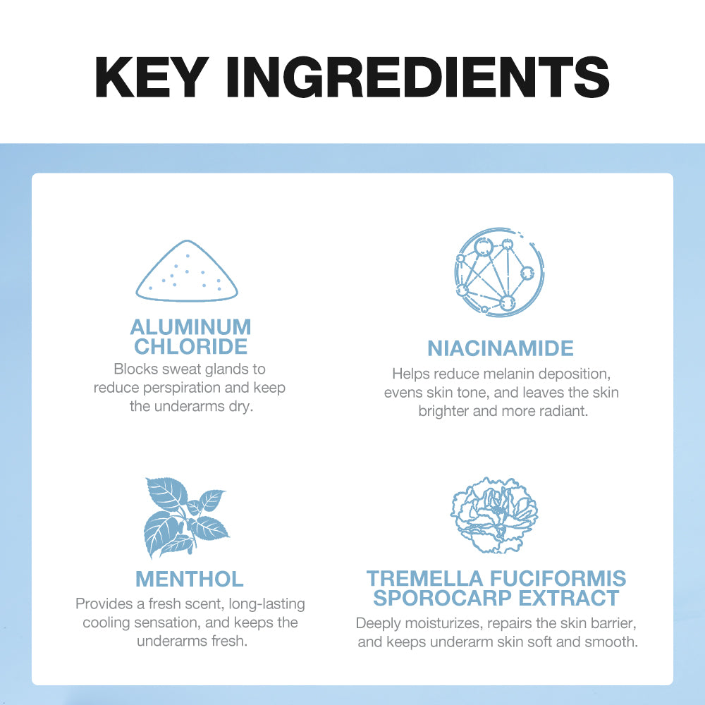 Deodorant Brightening Underarm Cream