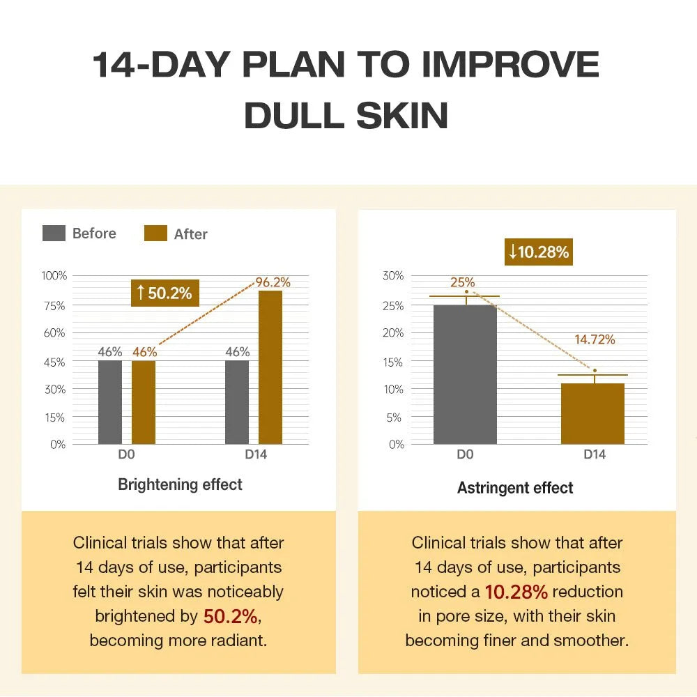 SKINEVER Vitamin C Brightening Sunscreen