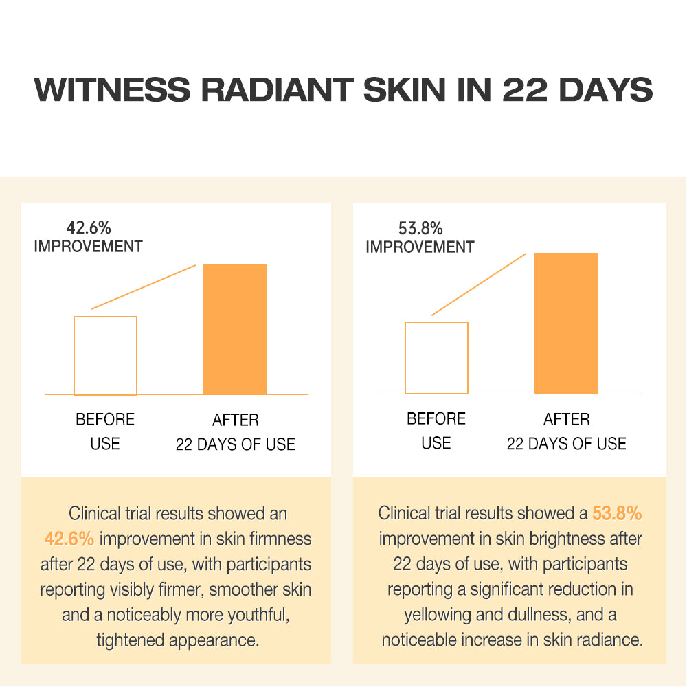Vitamin C Brightening Serum