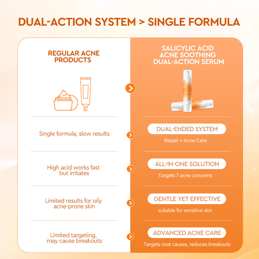 Salicylic Acid Acne Soothing Dual-Action Serum