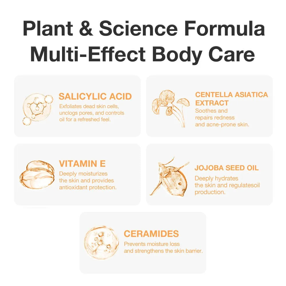 SKINEVER Salicylic Acid Exfoliating Body Lotion Cleanses The Skin Moisturizing Skin Care