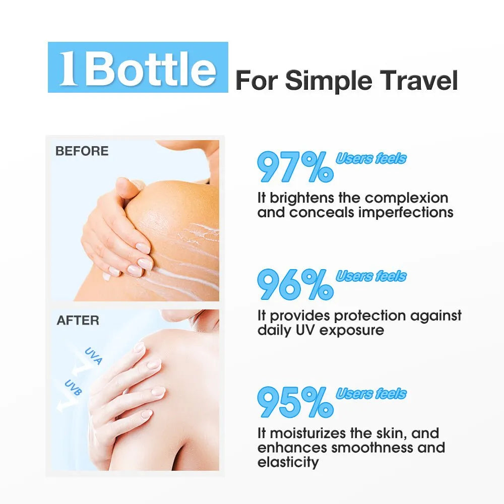 SKINEVER Water Light Body Brightening Sunscreen Lotion