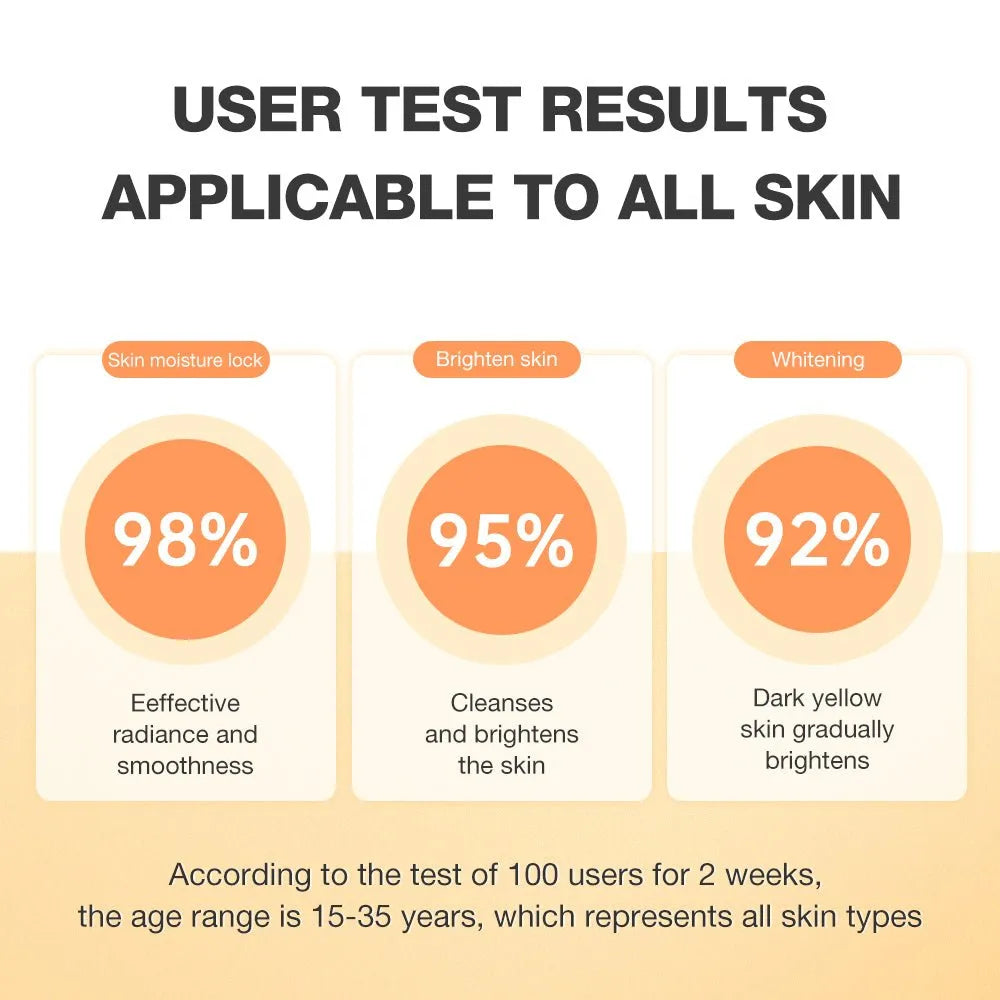 SKINEVER Vitamin C Whitening Facial Cleanser